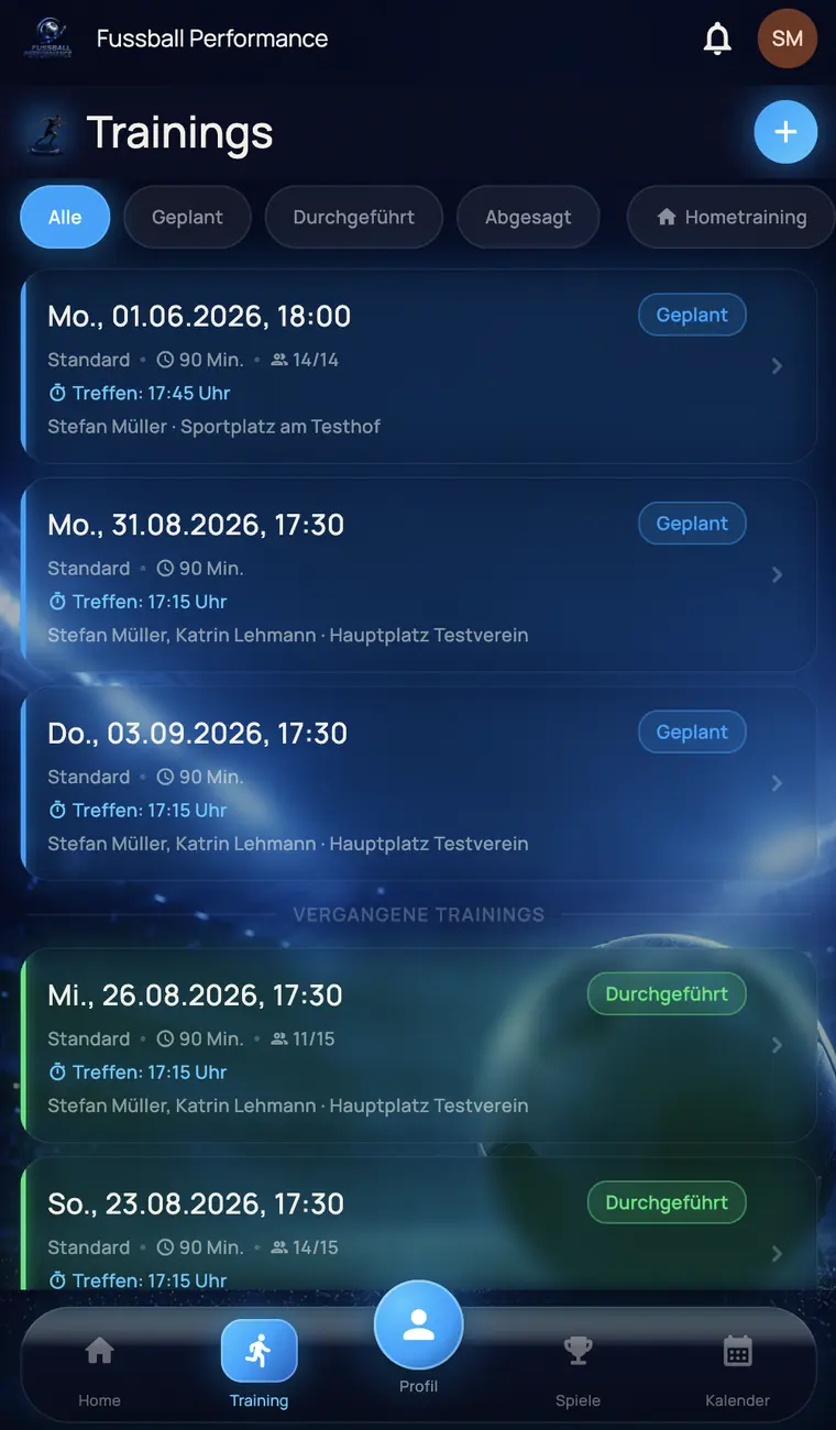 Training overview of the app with planned and completed sessions and the number of attendees